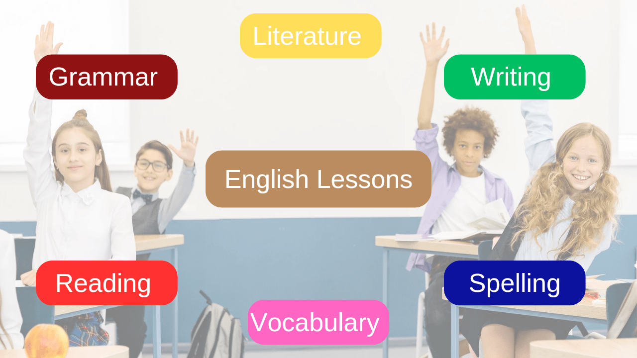 One-on-one English Lessons (Grade 3)